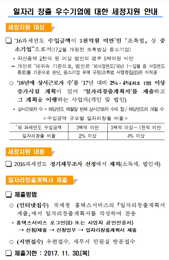 일자리 창출 우수기업에 대한 세정지원.jpg